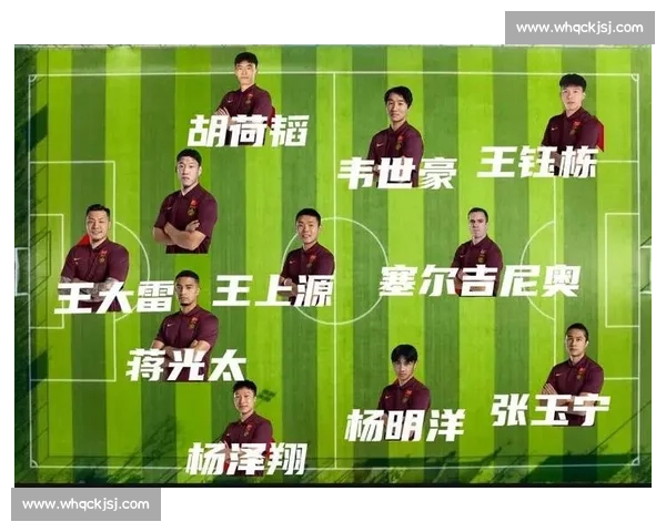 2030 世界杯国足阵容曝光:24 岁王钰栋领衔锋线新势力 2030 世界杯国足阵容曝光:24 岁王钰栋领衔锋线新势力